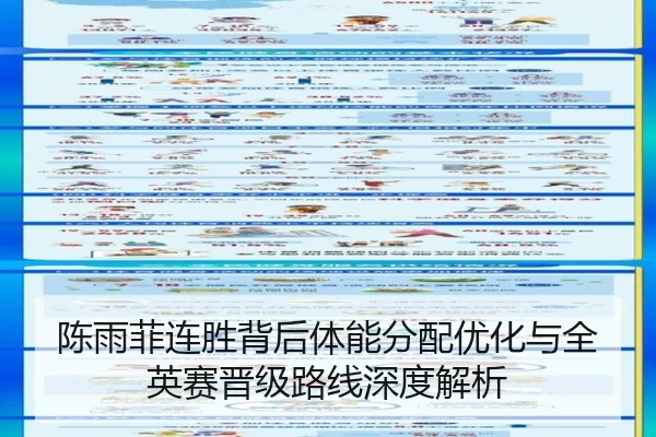 陈雨菲连胜背后体能分配优化与全英赛晋级路线深度解析 | LEYUSPORTS